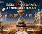 付费文章：美联储几年变一次大方向，可人性的方向几千年都不变