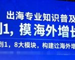 出海专业知识普及，从0到1，8大模块构建你的海外增长引擎