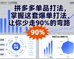 拼多多单品打法，掌握这套爆单打法，让你少走90%的弯路