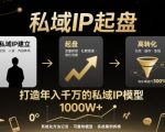 私域IP起盘，私域ip建立、起盘、高转化，打造年入千万的私域ip模型