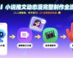 AI小说推文动态漫完整制作全流程，人人都能做，有手就行，全新副业机遇