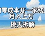 论如何零成本开一家线上超市，月入上W