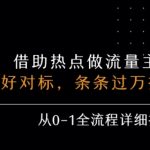 公众号流量主之景点吐槽，引发共鸣，条条过万播放，单篇收益50-3张，从0-1全流程详细拆解