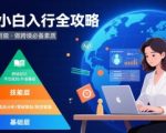 跨境小白如何做，跨境小白入行全攻略，做跨境必备素质
