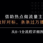 借力热点，乘顺风车玩流量主，条条过万播放， 每月收益5k+，从0-1全流程详细拆解