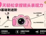 30天轻松拿捏镜头表现力，小白0基础到进阶