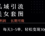 私域卖套图每天3-5单   每单利润99-2张+