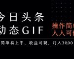 今日头条发布动态表情包，简单易上手，人人可做，月收益3-6k