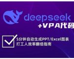 deepseek+VPA代码，5分钟自动生成PPT/Excel图表打工人效率翻倍指南（更新7月）