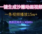 AI一键生成沙雕动画，5分钟一条，单条播放破15w的暴利玩法，轻轻松松月入3w+【揭秘】
