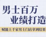 2025男士美业百万业绩打造，赋能上千家男士门店拿到结果
