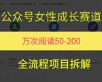 公众号女性赛道，最近爆火系列，条条作品阅读量10w+