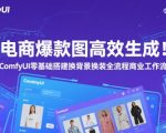 电商爆款图高效生成！ComfyUI 零基础搭建换背景换装全流程商业工作流