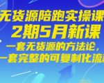 无货源陪跑实操课程2期5月新课，一套无货源的方法论，一套完整的可复制化流程