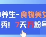 AI养生新玩法，食物美女走秀，7天万粉号