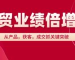 外贸业绩倍增课，从产品，获客，成交抓关键突破